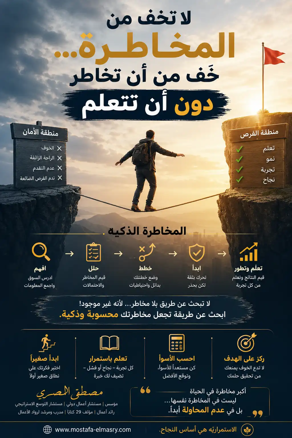 لا تخف من المخاطرة... خَف من أن تخاطر دون أن تتعلم