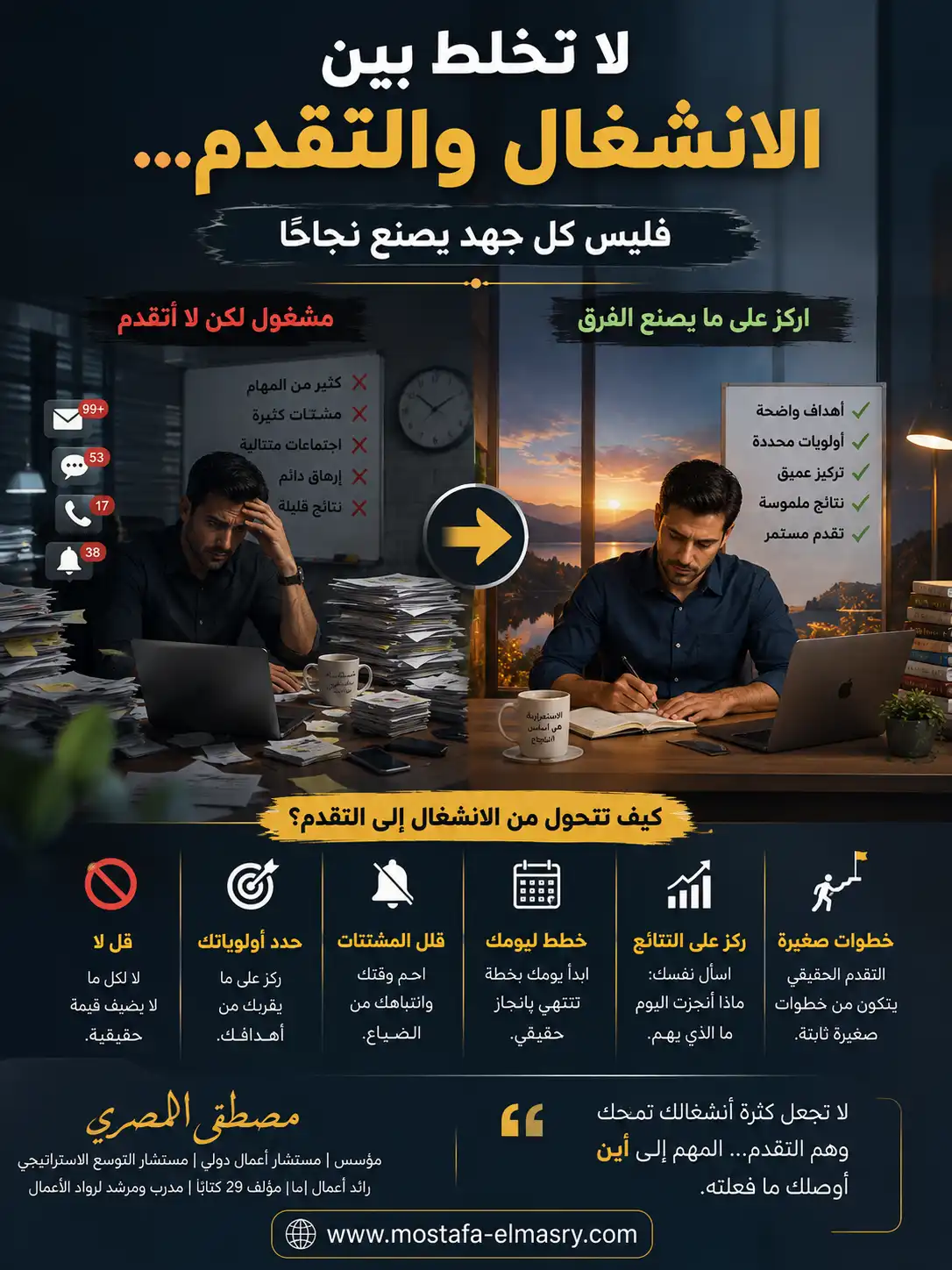 لا تخلط بين الانشغال والتقدم... فليس كل جهد يصنع نجاحًا