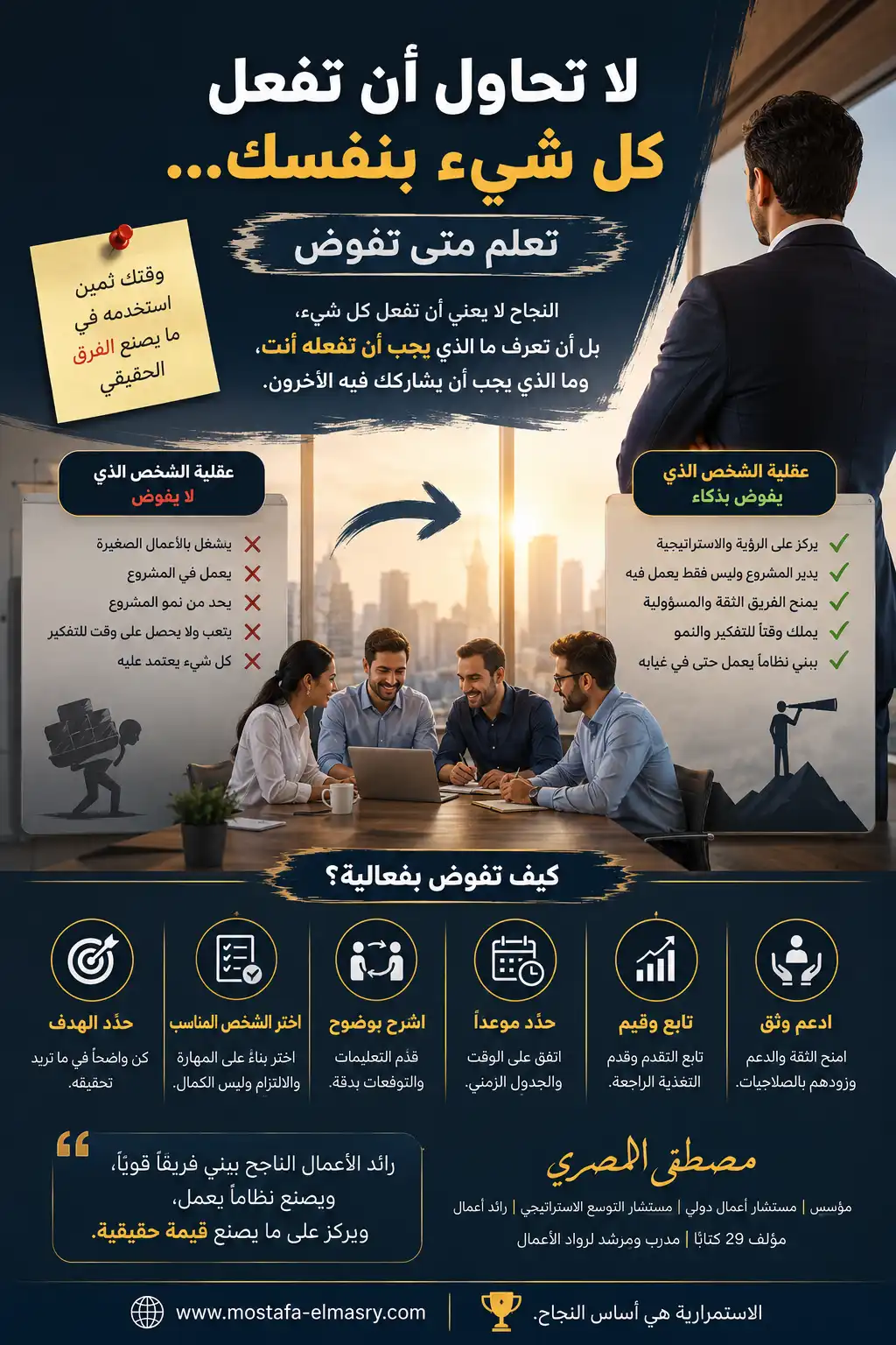 لا تحاول أن تفعل كل شىء بنفسك... تعلم متى تفوض
