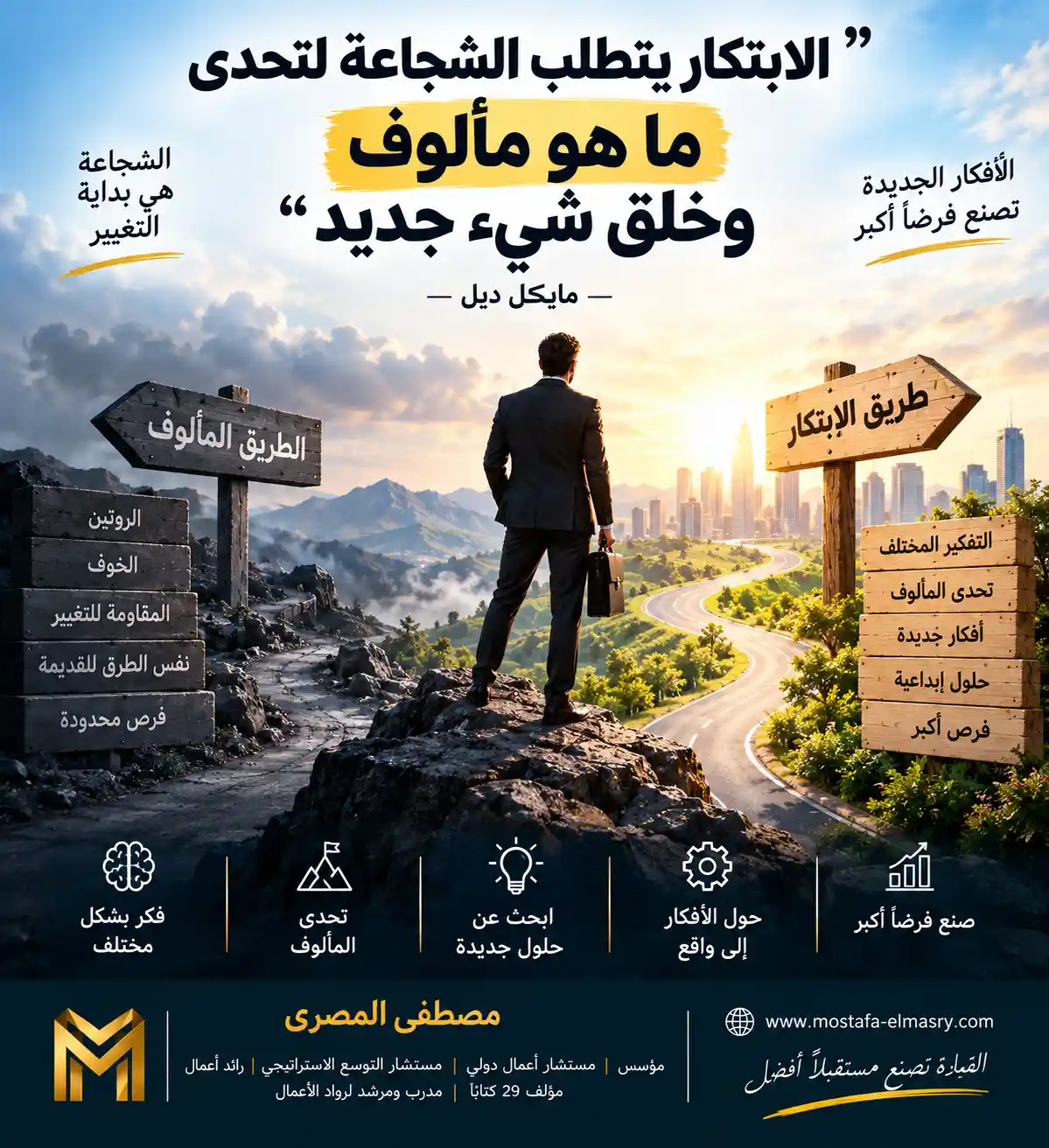الابتكار يتطلب الشجاعة لتحدى ما هو مألوف وخلق شىء جديد