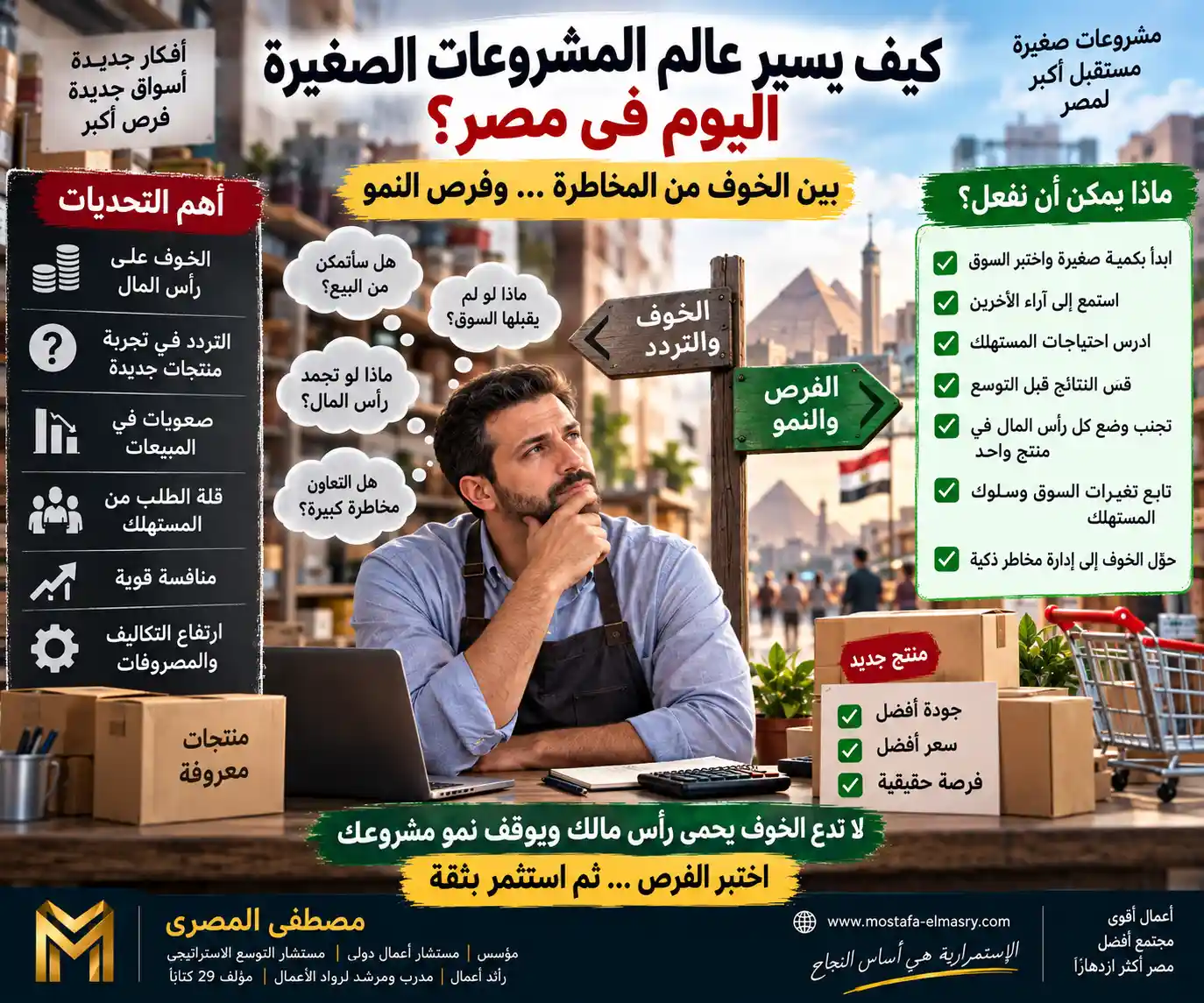 كيف يسير عالم المشروعات الصغيرة اليوم فى مصر؟ الخوف على رأس المال... أم الخوف من السوق؟