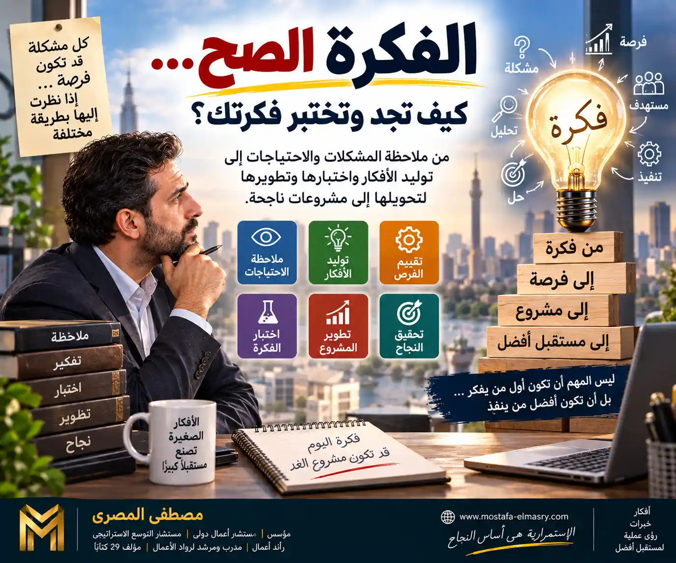 الفكرة الصح... كيف تجد وتختبر فكرتك قبل أن تبدأ مشروعك؟