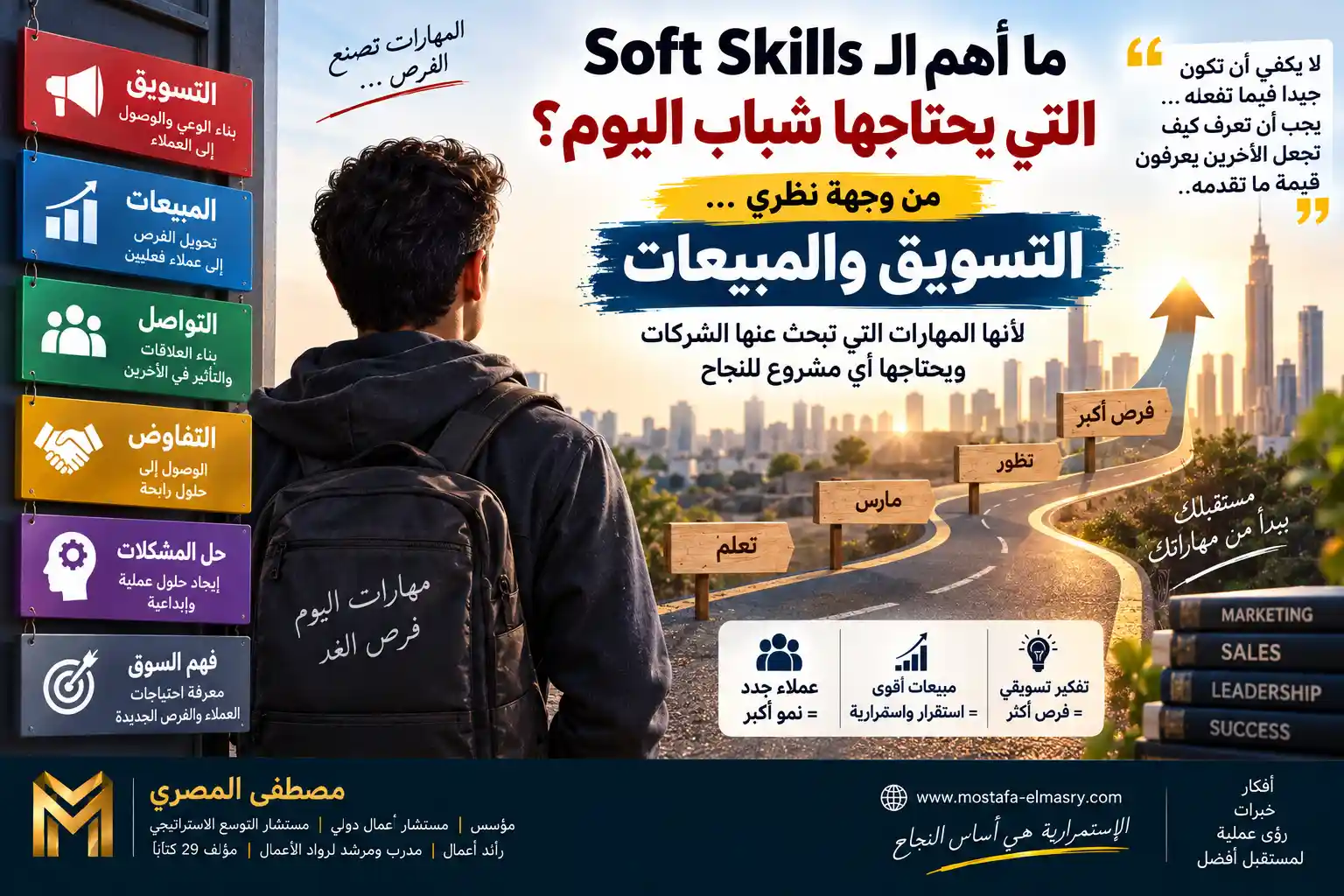 ما أهم الـ Soft Skills التى يحتاجها شباب اليوم؟ من وجهة نظرى... التسويق والمبيعات