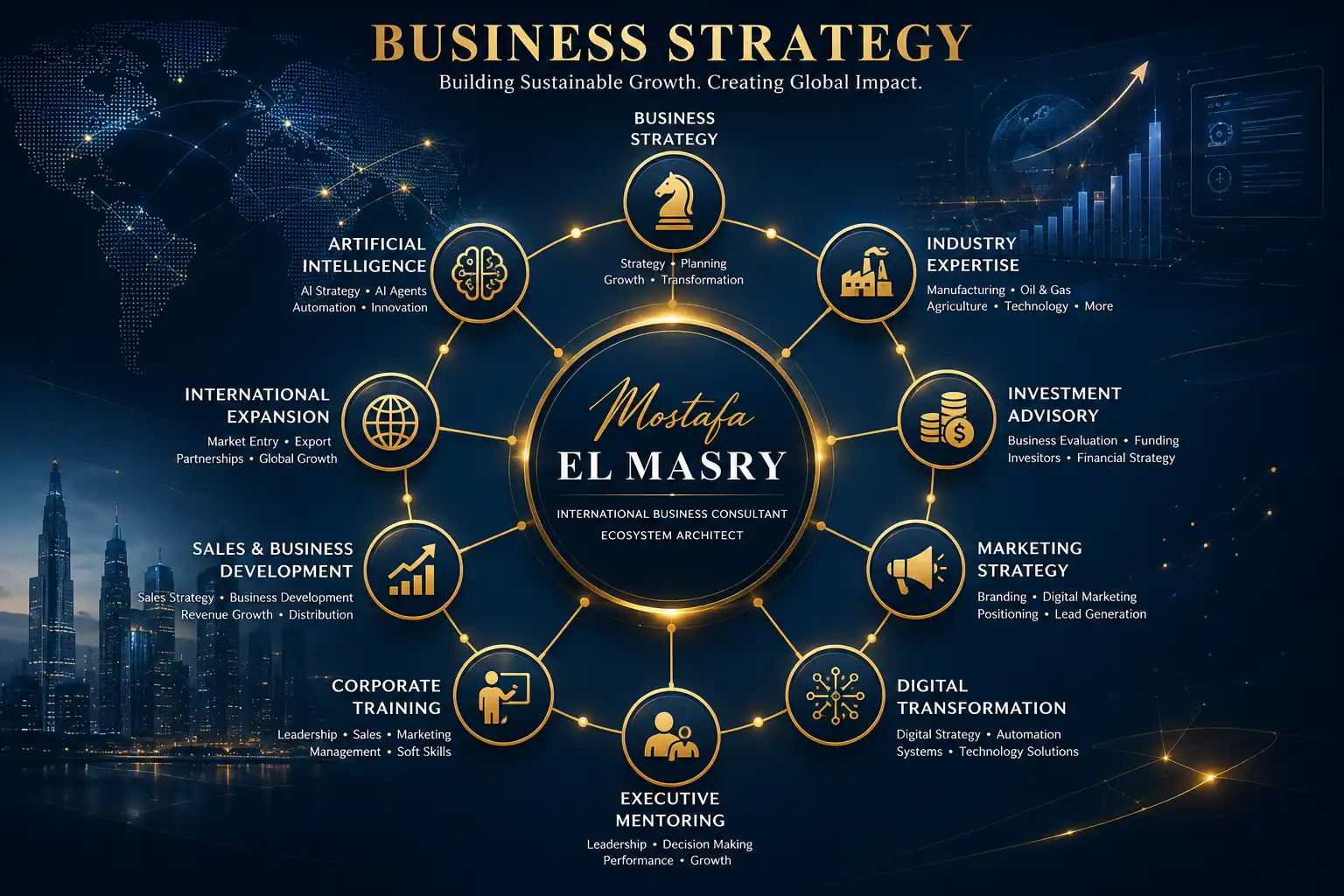 Business Strategy Illustration - Areas of Expertise